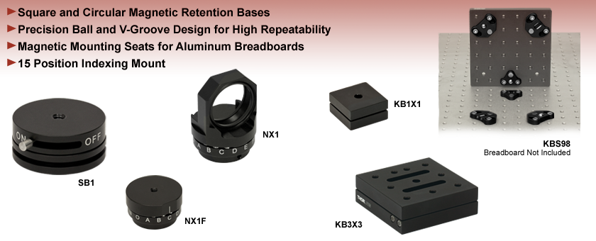 Kinematic Bases
