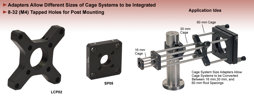 Cage System Adapters