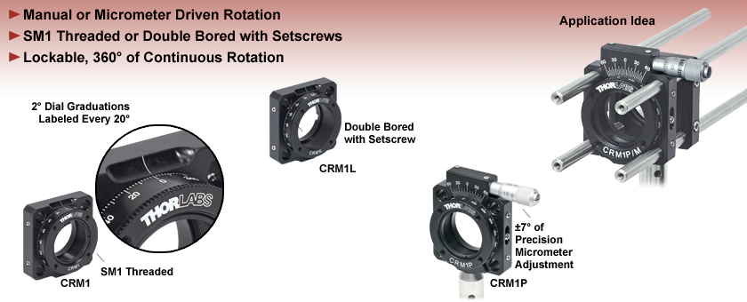 30 mm Cage System Rotation Mounts for Ø1