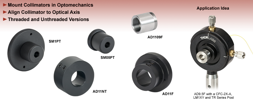 Collimator Mounting Adapters