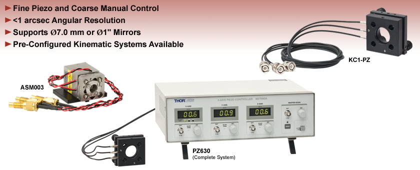 Piezoelectric Kinematic Mounts & Systems