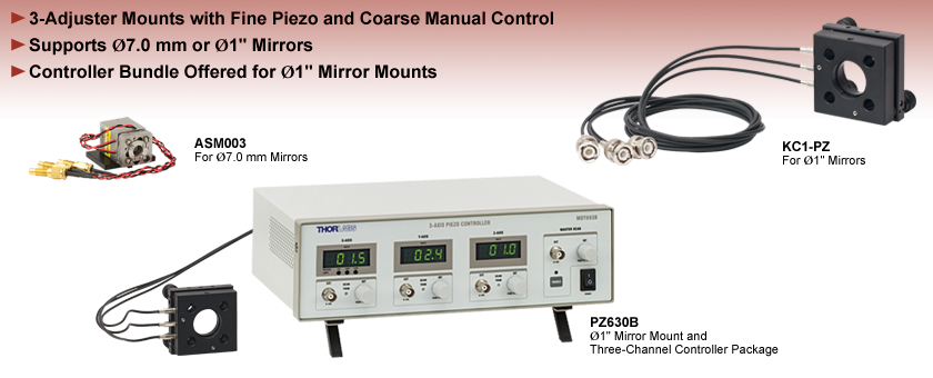 Kinematic Mirror Mounts with Piezoelectric Adjusters