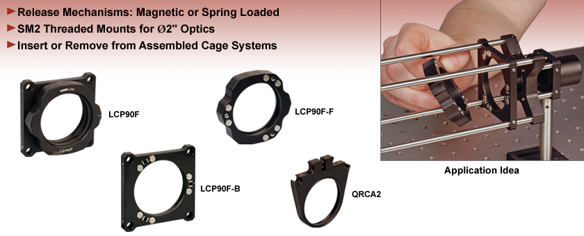 Quick Release Cage Plates for 60 mm Cage