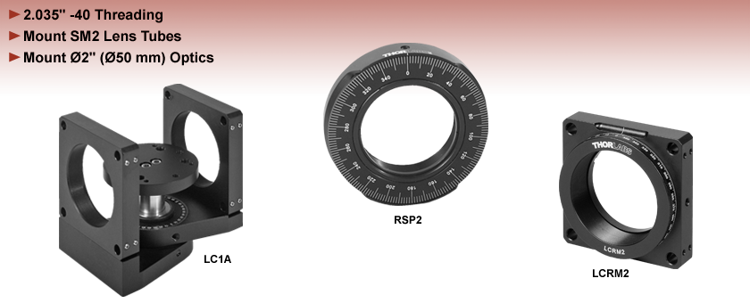 SM2-Compatible Rotation Mounts