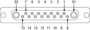 Pin Configuration
