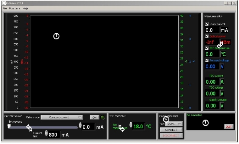 LDC Screen Shot