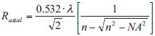 Axial Resolution