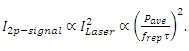 2-P Intensity