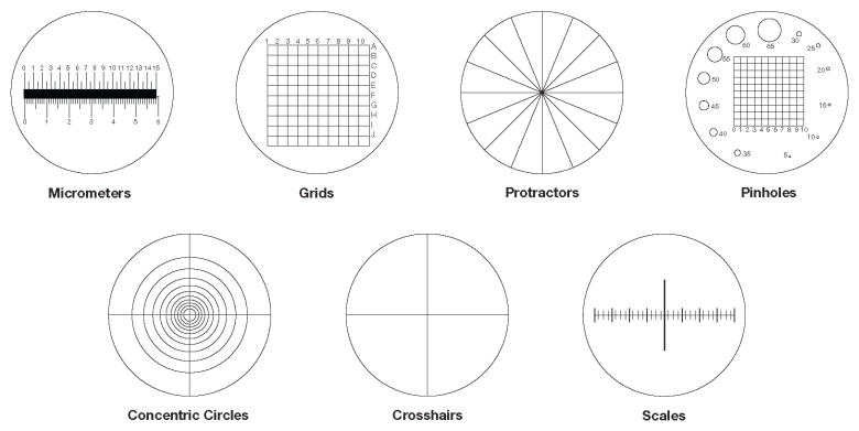 Custom Reticles