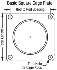 Basic Square Cage Plate