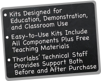 Kits designed for education, demonstration, and classroom use. Easy-to-use kits include all components plus free teaching materials. Thorlabs' technical staff provides support both before and after purchase.