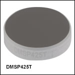 Shortpass Dichroic Mirrors/Beamsplitters: 425 nm Cutoff Wavelength