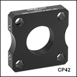 RMS-Threaded Cage Plate