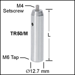 Ø12.7 mm Stainless Steel Optical Posts - Metric