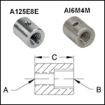 Thread Adapters - Internal to Internal