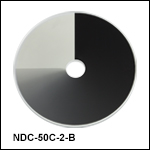 Unmounted Round Variable ND Filters, AR Coated: 650 - 1050 nm