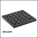 PTFE Guide Plates (Recommended)