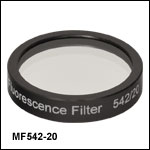 Excitation Filters