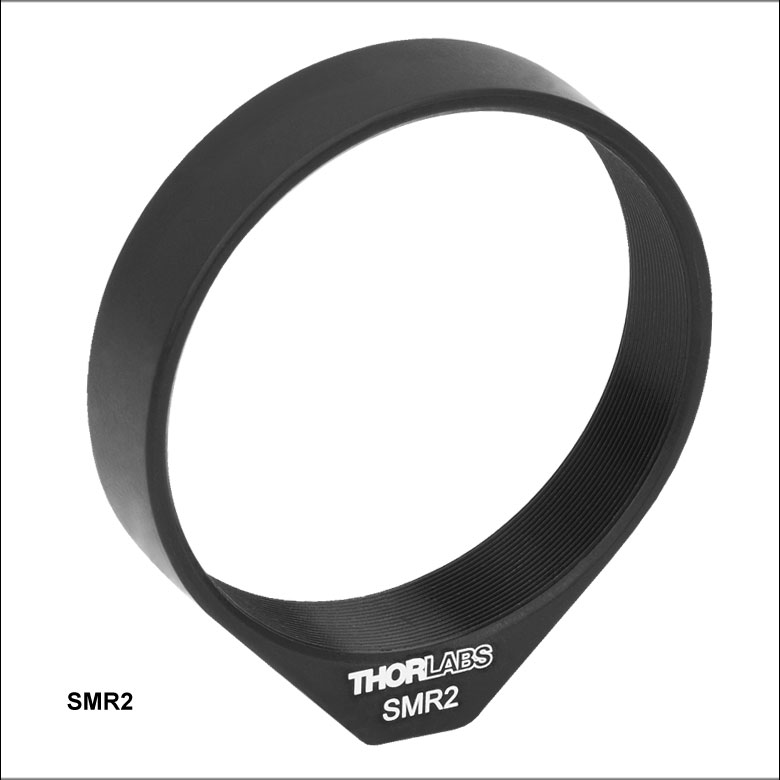SM2-Compatible Fixed Mounts