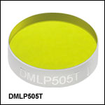 Longpass Dichroic Mirrors/Beamsplitters: 505 nm Cut-On Wavelength