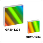400 nm Blaze Wavelength Reflective Diffraction Gratings
