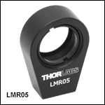 Thorlabs.com - SM05-Compatible Fixed Mounts