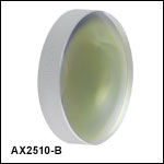 Axicons (AR Coated: 650 - 1050 nm)