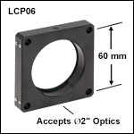 Double-Bore Cage Plate for Ø2in Optics