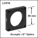 Double-Bore Cage Plate for Ø2in Optics