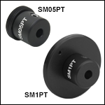 SM-Threaded Adapters with Smooth Internal Bore