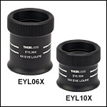Premium Eye Loupes: 6X and 10X Magnification
