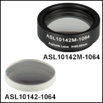 High-Precision, CNC Polished Aspheric Lenses, 1064 nm V Coating