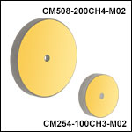 Herriott Cell Mirrors: Center Hole