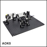 AO Kit with MEMS Deformable Mirror & 880 fps CMOS Wavefront Sensor