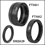 Mounting Adapters for Lens Tubes and Cage Systems