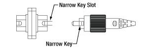 Narrow Key Slot and Narrow Key