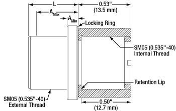 SM05V05 Adjustable Lens Tube Mechanical Drawing
