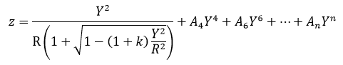 Aspheric Lens Equation