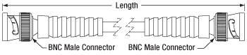 BNC to BNC Cable Drawing