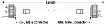 BNC to BNC Cable Drawing