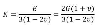 Bulk Modulus Relationship Equation