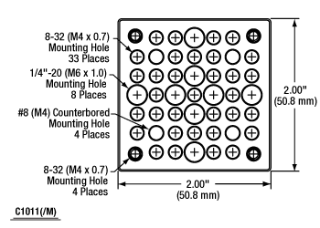 Fixed Lens Mounts