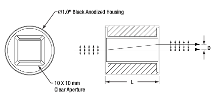 Beam Displacer Mechanical Dimensions