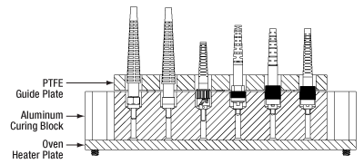 Block and Plate Assembly