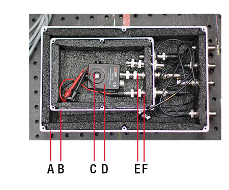 DET in Nested-Box Test Fixture, Both Covers Open, Key Parts Labeled