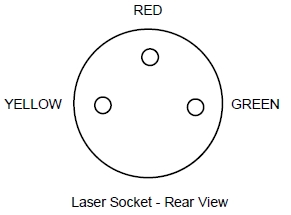 Laser Socket