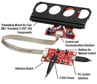 Assembled and Labeled Components of the ELL9K Bundle