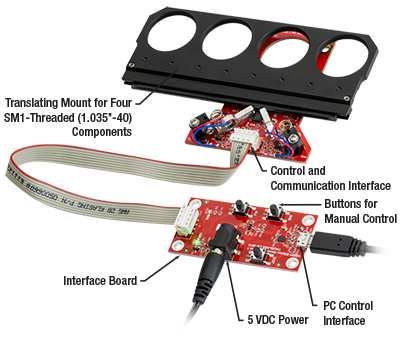 Assembled and Labeled Components of the ELL9K Bundle