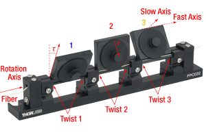 Image Rotation by Prism Angle