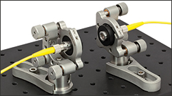 Triplet Collimators Seperation Distance